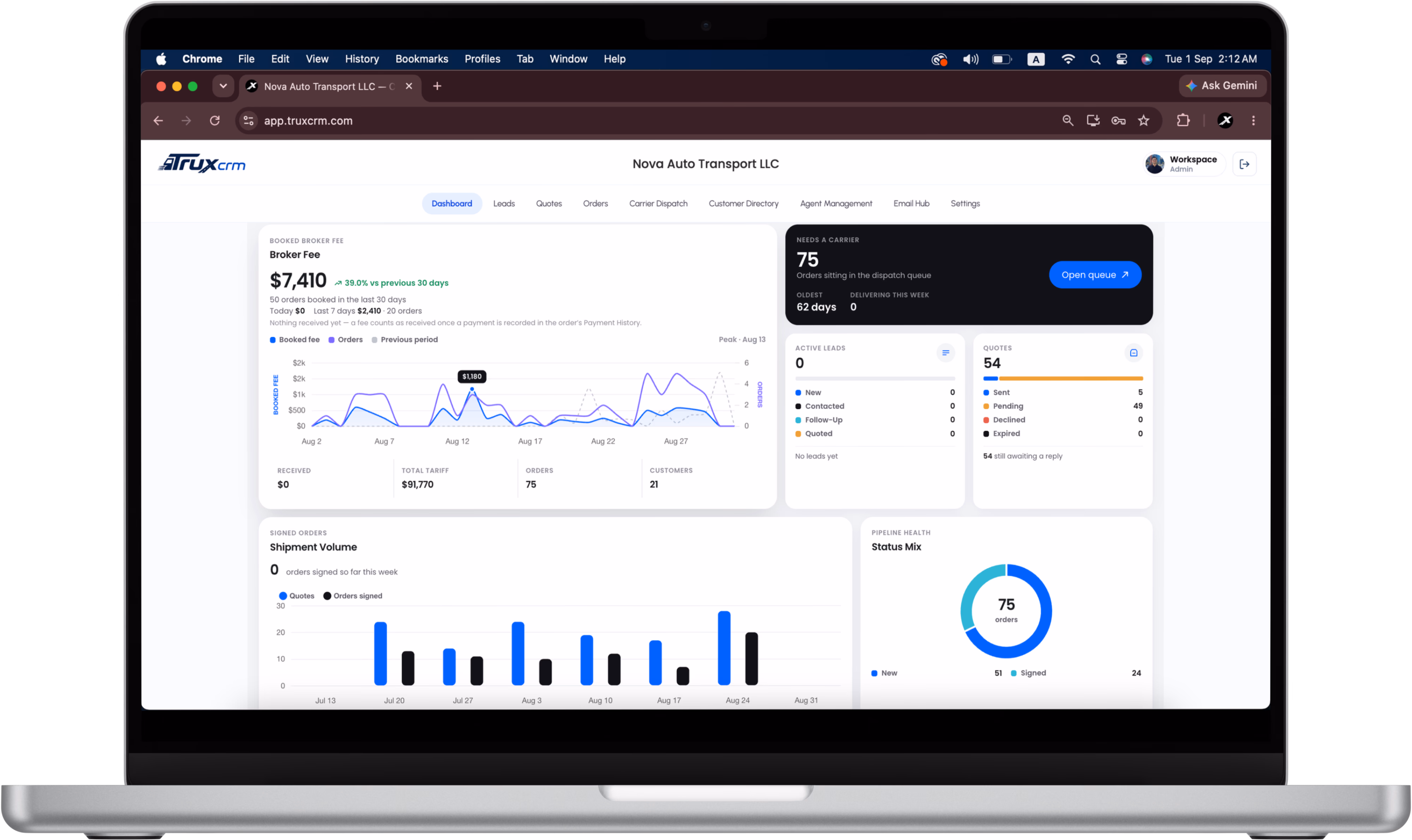 TruxCRM Dashboard & Brokerage Reporting on a desktop screen